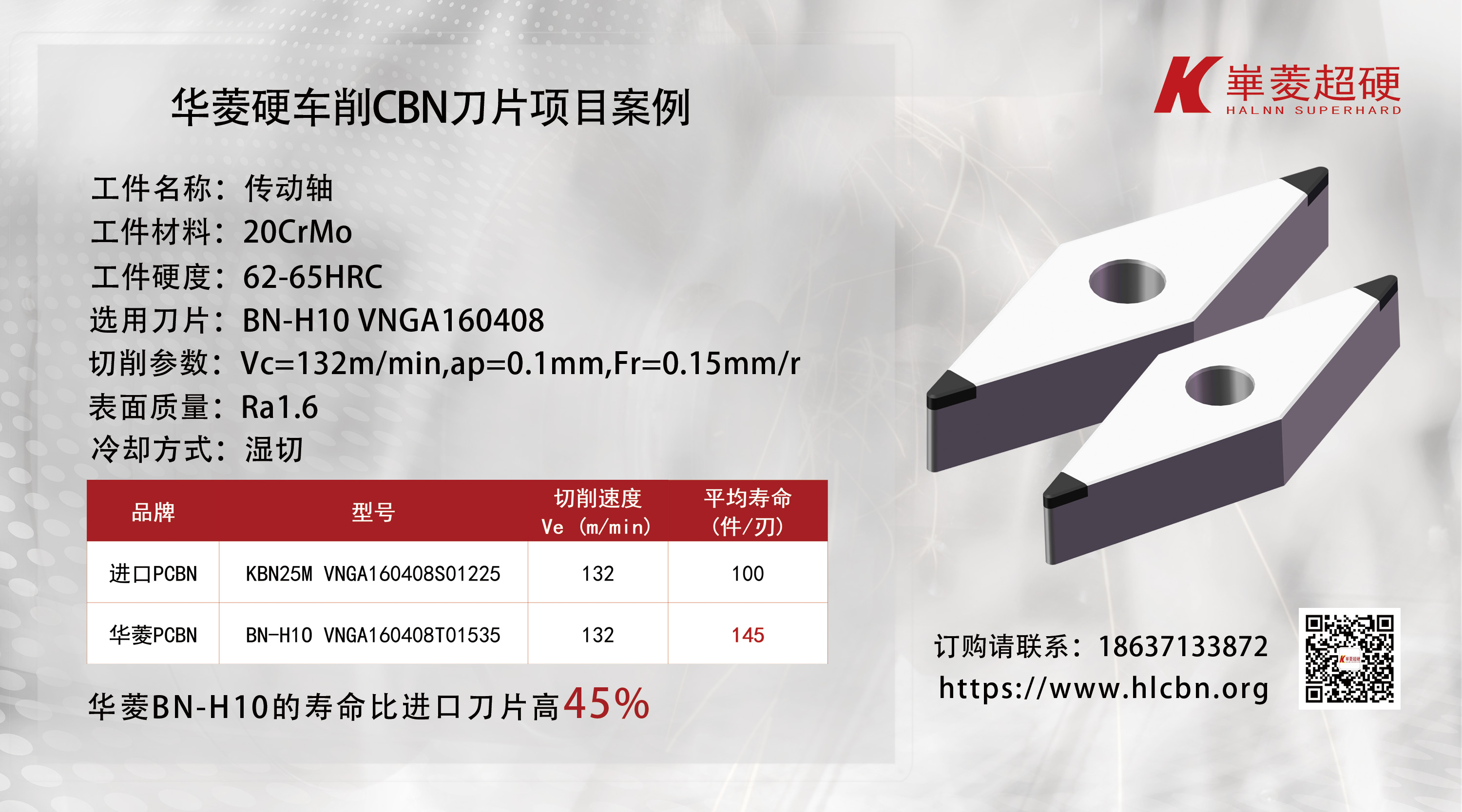 硬車削新篇章：CBN刀片的長(zhǎng)壽命解決方案
