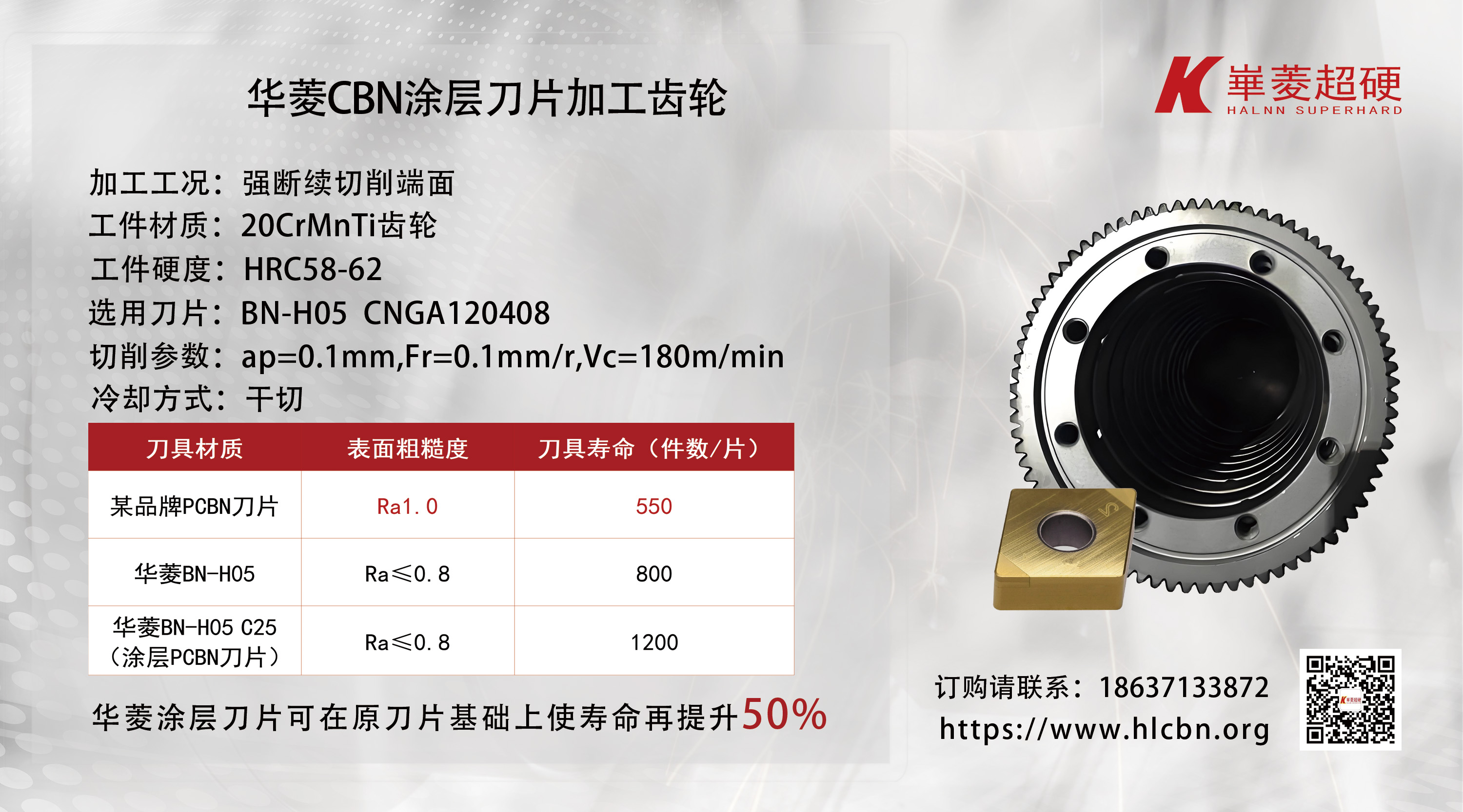 華菱：PCBN涂層刀片，CBN刀具切削參數(shù)的優(yōu)化專(zhuān)家